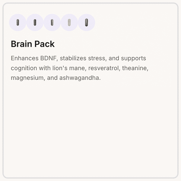 Brain Pack to Stabilize Stress and Support Cognition with lion's mane, resveratrol, theanine, magnesium, and ashwagandha