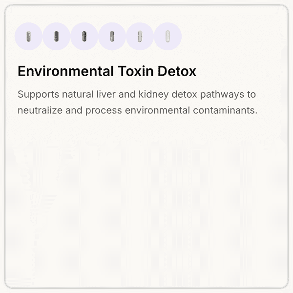 Environmental Toxin Detox Pack with NAC, Alpha Lipoic Acid, Milk Thistle, Soothing Fiber, Vitamin C & Trace Minerals