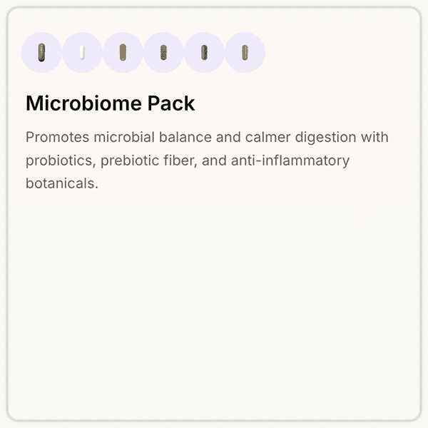 Microbiome Pack with Complete Probiotic, Soothing Fiber, Turmeric, Resveratrol, Quercetin & Berberine