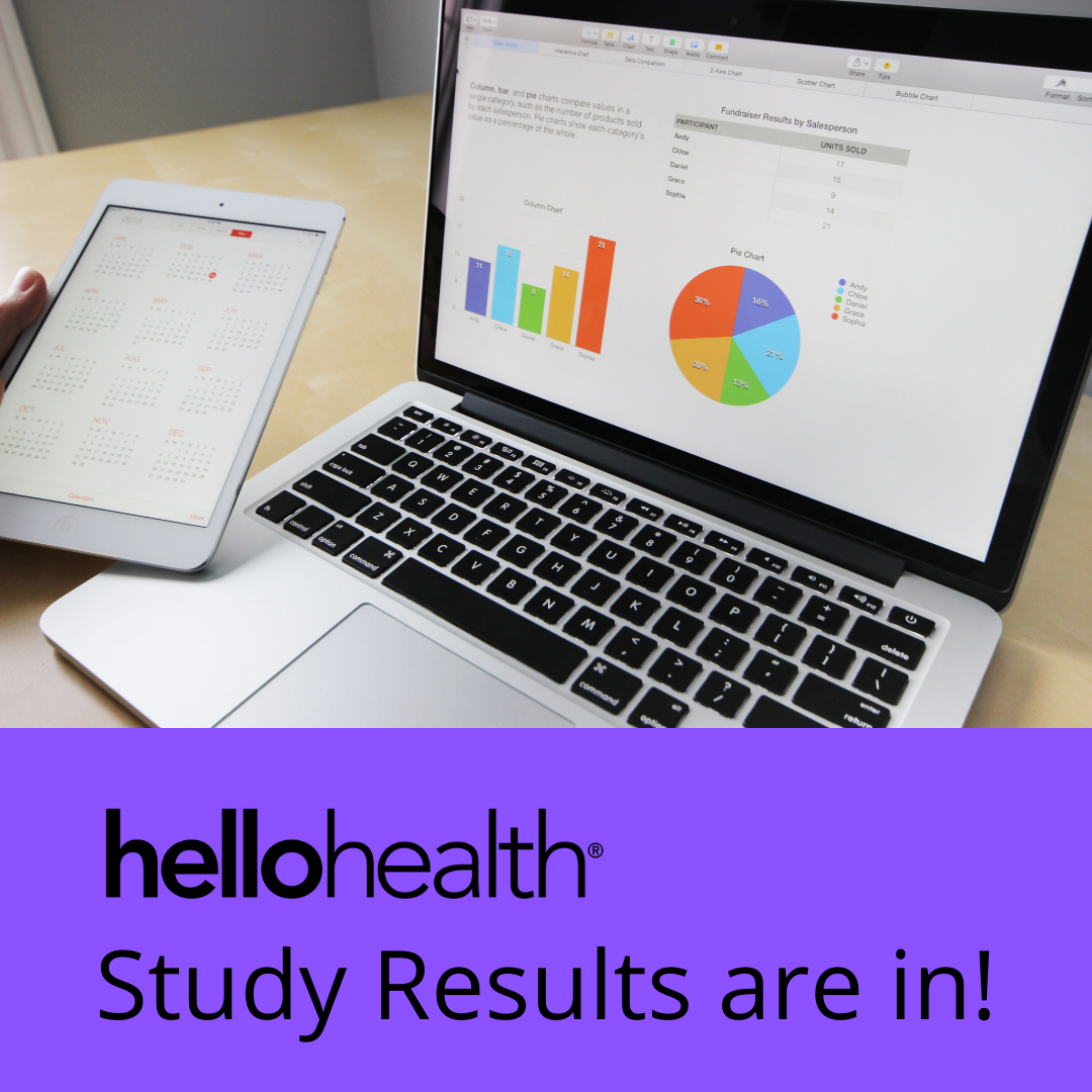 Hello Health Study Results are In!