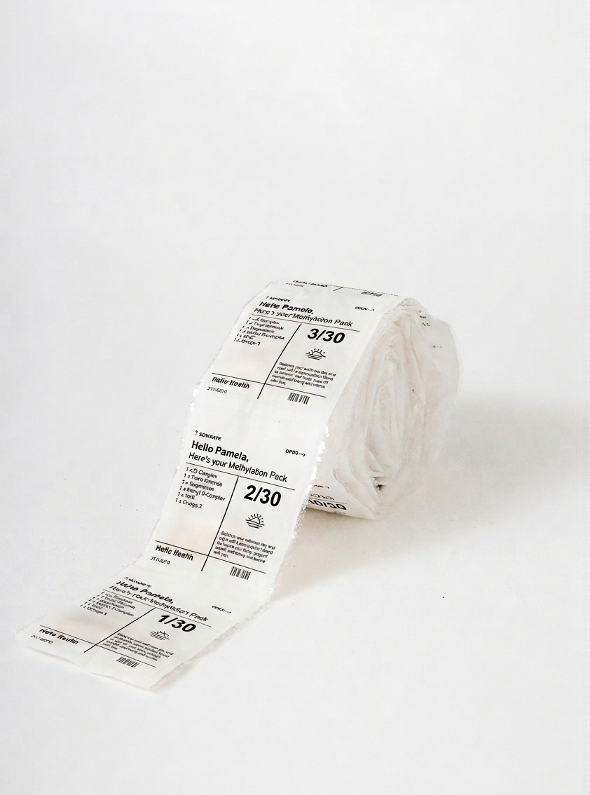 Inflammation & Pain Pack