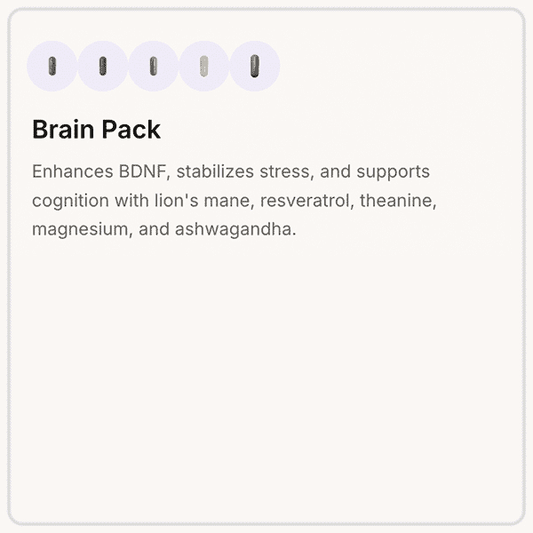 Brain Pack to Stabilize Stress and Support Cognition with lion's mane, resveratrol, theanine, magnesium, and ashwagandha