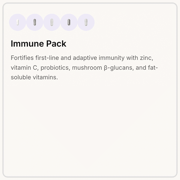 Immune Pack with Complete Probiotic, Vitamin C, D Complex, Mushroom Immune & Zinc