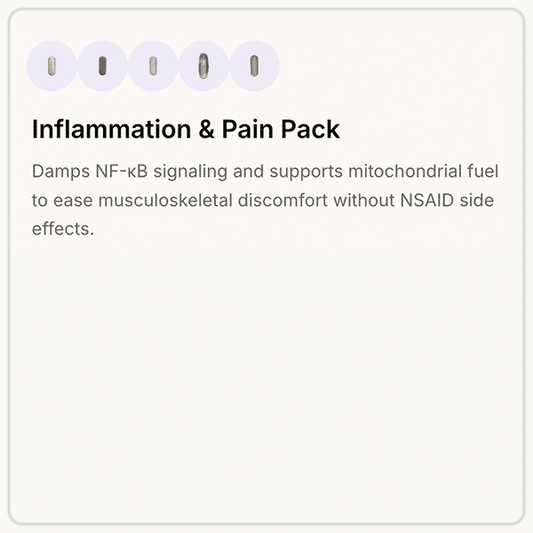 Inflammation & Pain Pack with Carnitine, Quercetin, Magnesium, Omega 3 & Turmeric