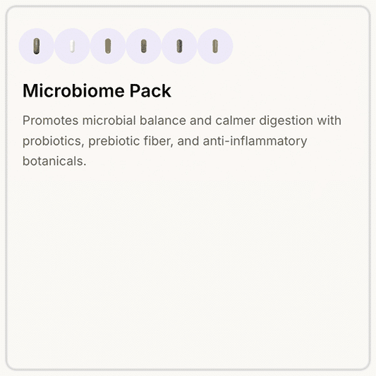 Microbiome Pack with Complete Probiotic, Soothing Fiber, Turmeric, Resveratrol, Quercetin & Berberine